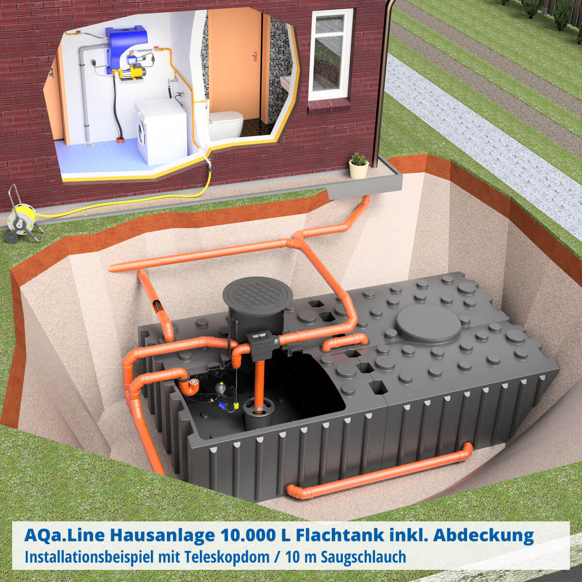 hausanlage_AQL_100_installationsbeispiel_AH10F11X