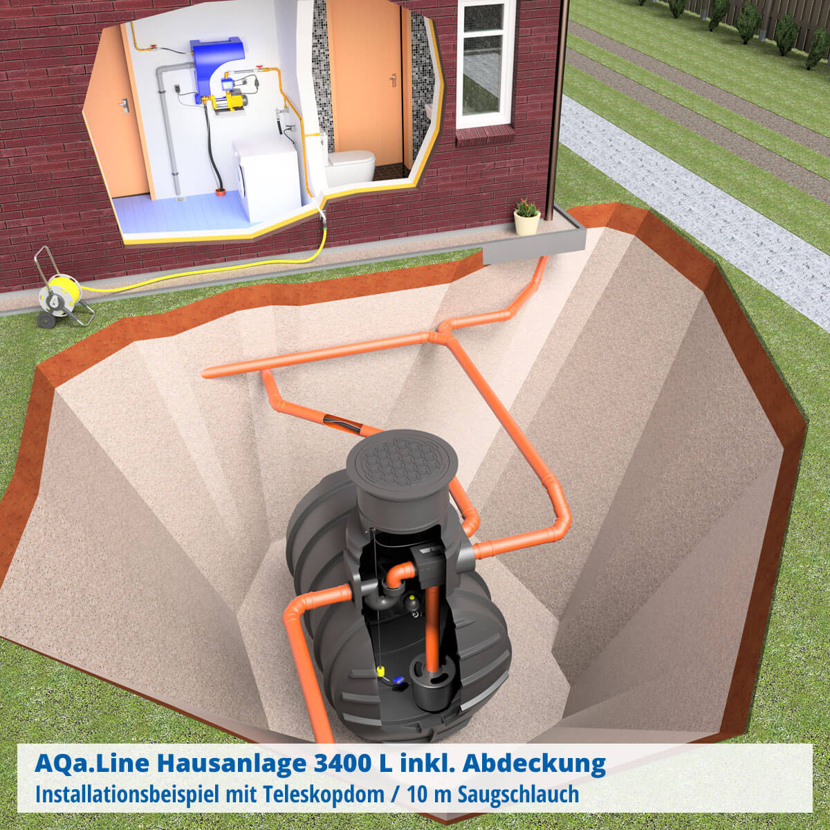 hausanlage_AQL_34_installationsbeispiel_AH34011X
